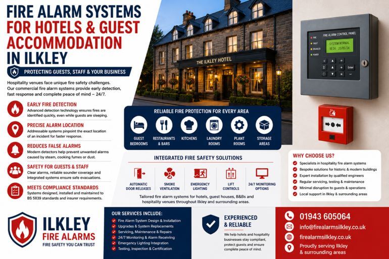 Fire Alarm Systems for Hotels and Guest Accommodation in Ilkley