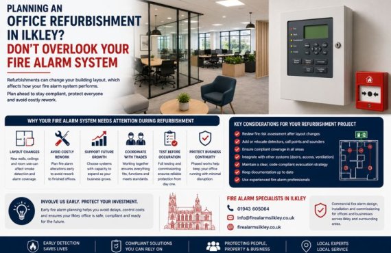 Planning an Office Refurbishment in Ilkley? Don’t Overlook Your Fire Alarm System